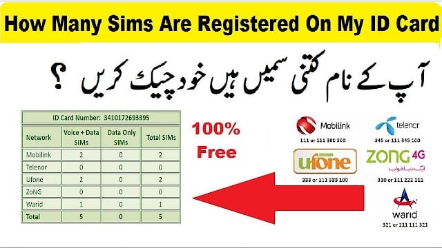 which-sim-number-on-my-cnic-how-many-sims-can-be-registered-on-my